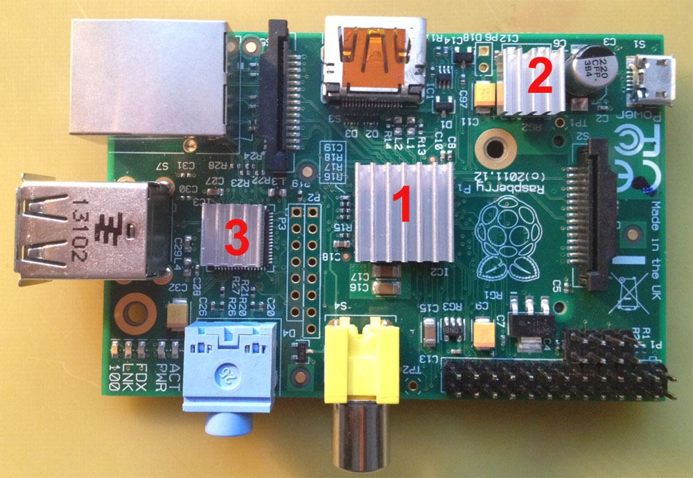 Pridopia Raspberry Pi Heatsinks Micro Sd Adapter
